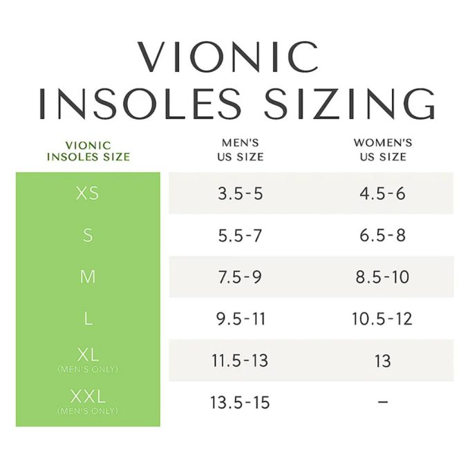 Vionic Women's Active Full Length Orthotic Insoles 10011024000 - Image 4